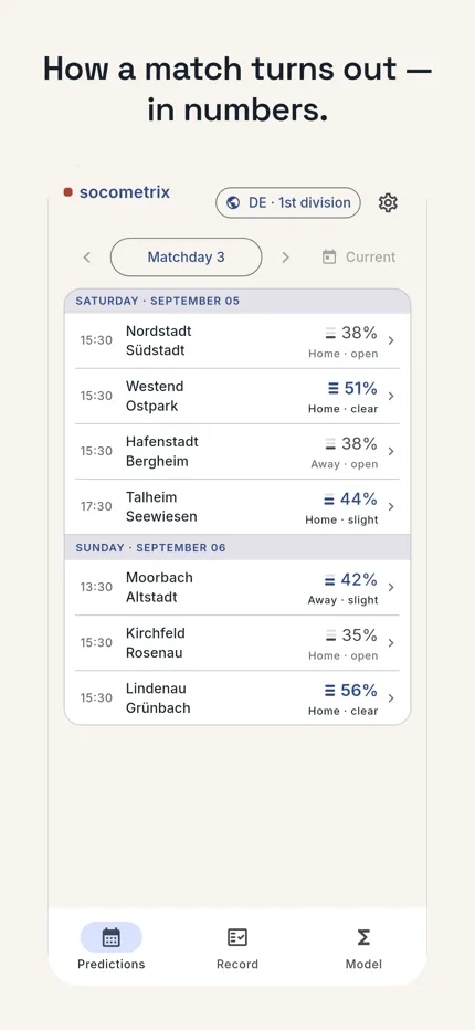 How a match turns out — in numbers. App view: the matches of the coming matchday, each with its distribution band and three percentages.
